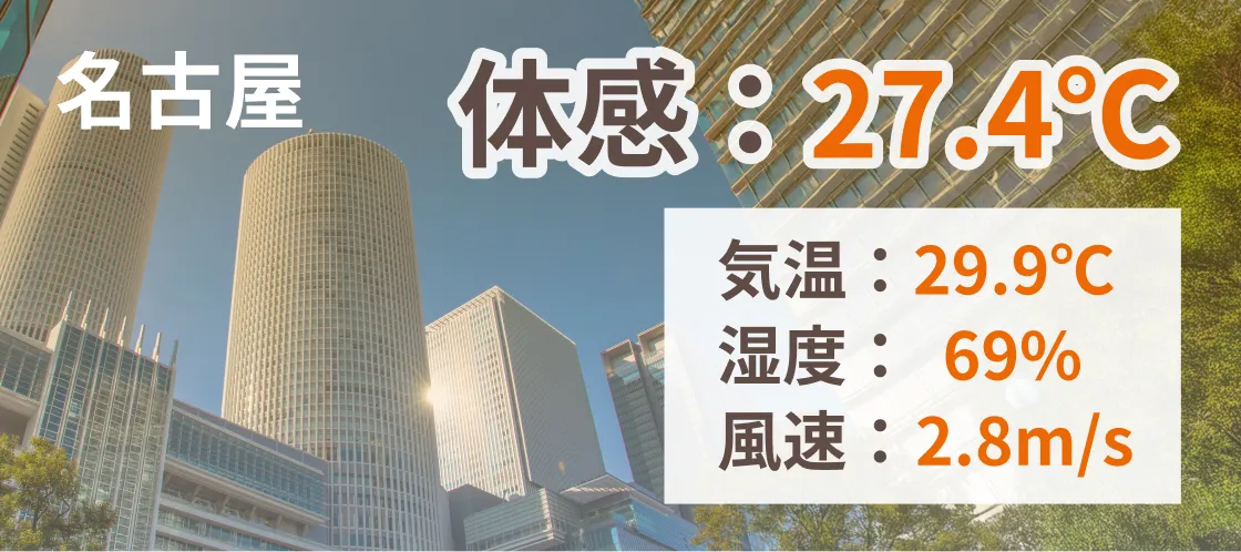 名古屋 体感：33.5℃